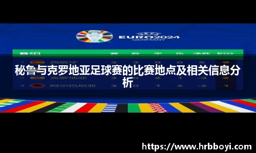 秘鲁与克罗地亚足球赛的比赛地点及相关信息分析