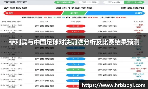 菲利宾与中国足球对决前瞻分析及比赛结果预测